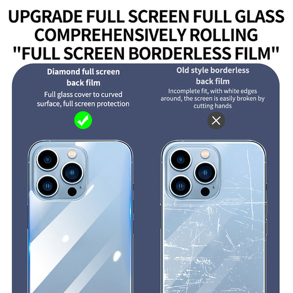 2pcs Tempered Glass Back Film for Mobile Phone - High-Definition, High-Transparency, Anti-Drop And Anti-Scratch - For Iphone 16/16Plus/16Pro/16Pro Max/15/14/13/12/11 Series -  Protecting Your Phone's Back - Ideal Gift for Tech Lovers