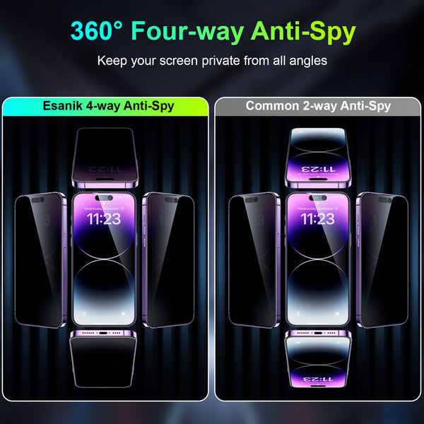 2 Pack 4-Way 360° Anti-Spy iPhone 14 Pro Max Privacy Screen Protector - 6.7'' Tempered Glass with 9H Hardness, Easy Installation, and Installation Frame for Maximum Protection